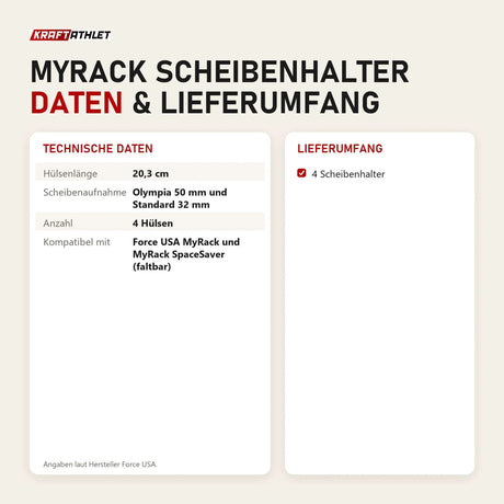 Technische Daten und Lieferumfang von Force USA MyRack Scheibenhalter als Tabelle
