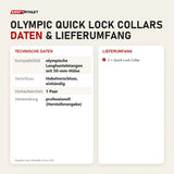 Technische Daten und Lieferumfang von Force USA Olympic Quick Lock Collars als Tabelle