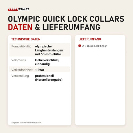 Technische Daten und Lieferumfang von Force USA Olympic Quick Lock Collars als Tabelle