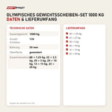 Technische Daten und Lieferumfang von Force USA Olympisches Gewichtsscheiben-Set 1000 kg als Tabelle