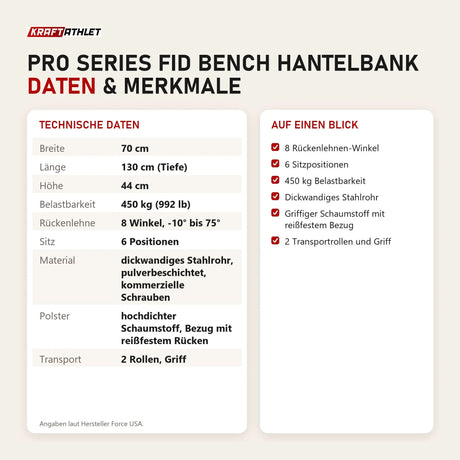 Technische Daten und Merkmale von Force USA Pro Series FID Bench Hantelbank als Tabelle
