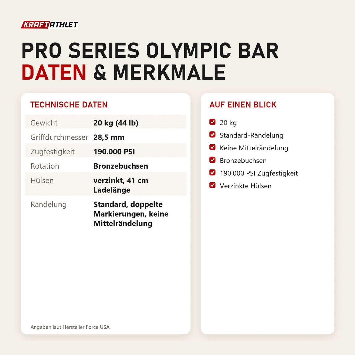 Technische Daten und Merkmale von Force USA Pro Series Olympic Bar als Tabelle