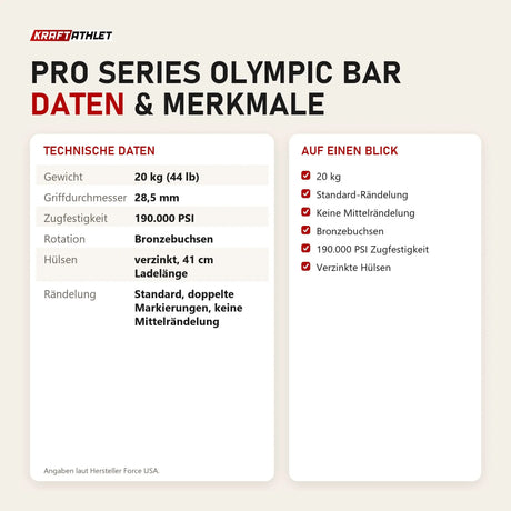 Technische Daten und Merkmale von Force USA Pro Series Olympic Bar als Tabelle