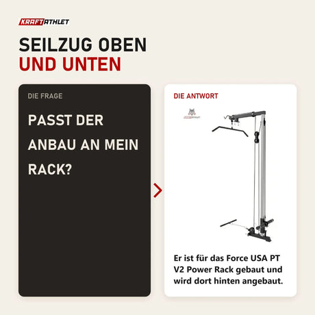 Frage und Antwort zu Force USA PT V2 Lat Attachment: Passt der Anbau an mein Rack?