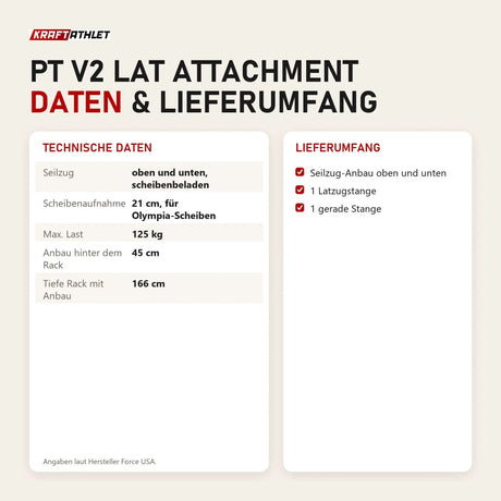 Technische Daten und Lieferumfang von Force USA PT V2 Lat Attachment als Tabelle