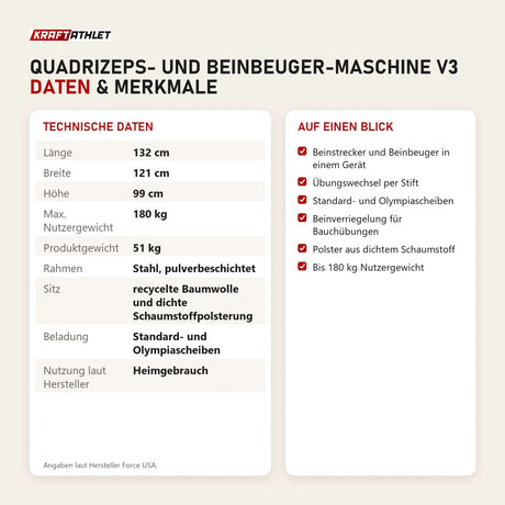 Technische Daten und Merkmale von Force USA Quadrizeps- und Beinbeuger-Maschine V3 als Tabelle
