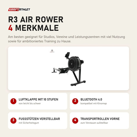 Force USA R3 Air Rower mit 4 Merkmalen: Luftklappe mit 10 Stufen, Bluetooth 4.0, Fußstützen verstellbar, Transportrollen vorne