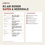 Technische Daten und Merkmale von Force USA R3 Air Rower als Tabelle