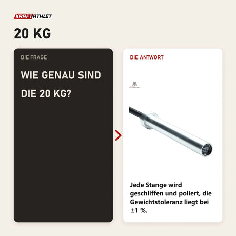 Frage und Antwort zu Force USA Ranger Olympia Langhantel V2: Wie genau sind die 20 kg?
