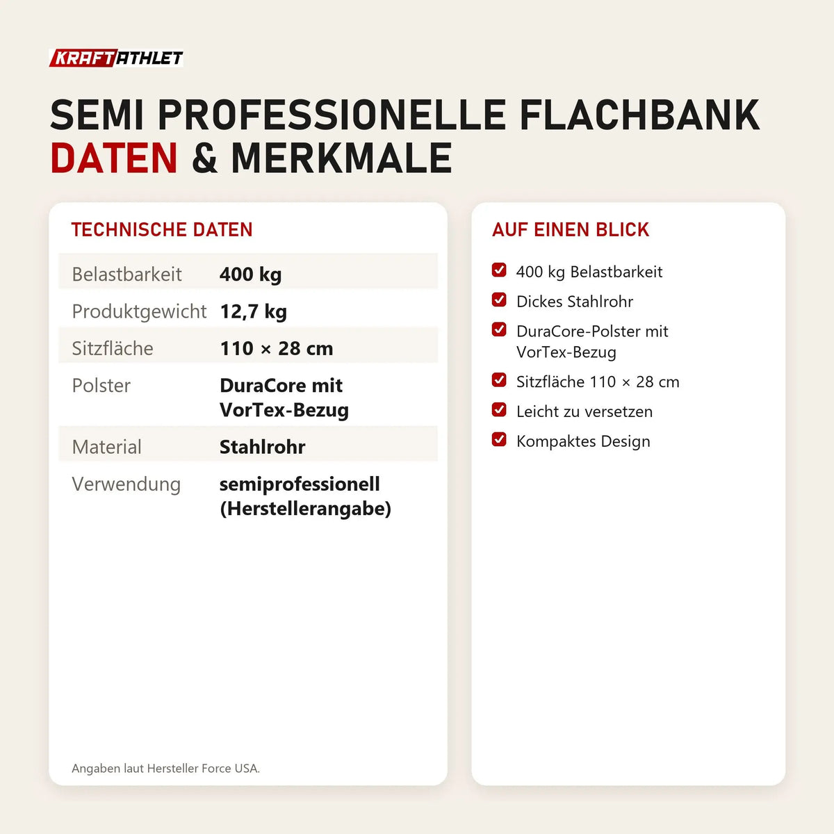 Technische Daten und Merkmale von Force USA Semi Professionelle Flachbank als Tabelle