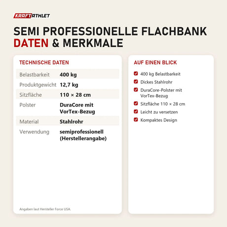 Technische Daten und Merkmale von Force USA Semi Professionelle Flachbank als Tabelle