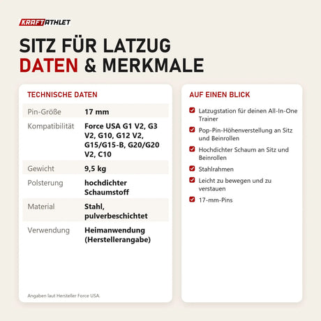 Technische Daten und Merkmale von Force USA Sitz für Latzug als Tabelle