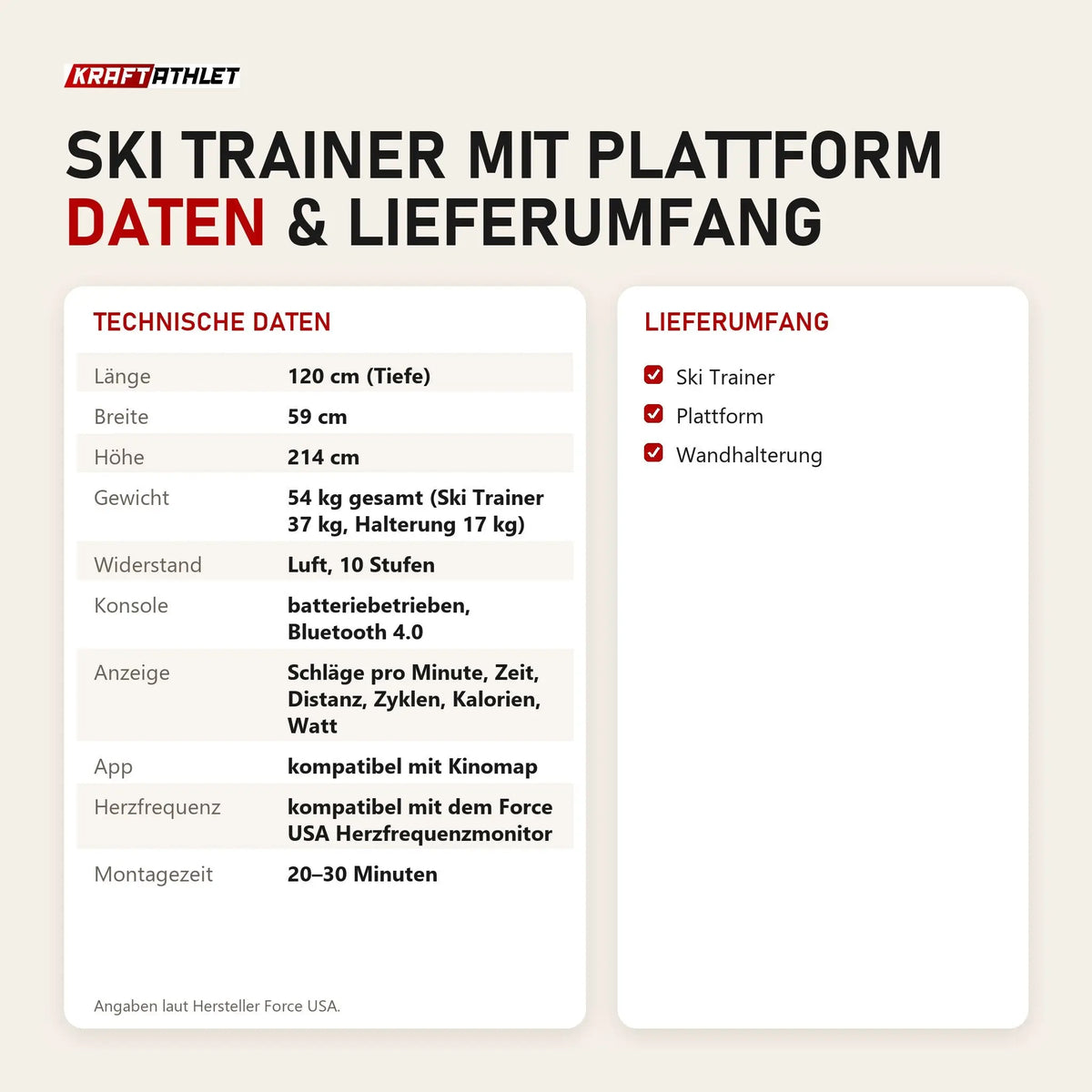 Technische Daten und Lieferumfang von Force USA Ski Trainer mit Plattform als Tabelle
