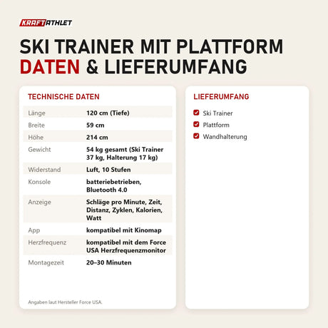 Technische Daten und Lieferumfang von Force USA Ski Trainer mit Plattform als Tabelle
