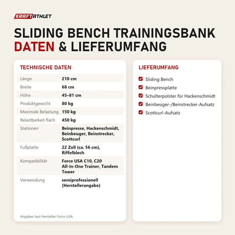 Technische Daten und Lieferumfang von Force USA Sliding Bench Trainingsbank als Tabelle