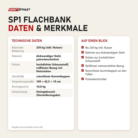 Technische Daten und Merkmale von Force USA SP1 Flachbank als Tabelle