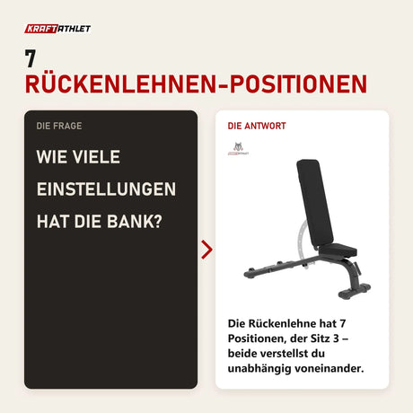 Frage und Antwort zu Force USA Studio FID Bank verstellbar: Wie viele Einstellungen hat die Bank?