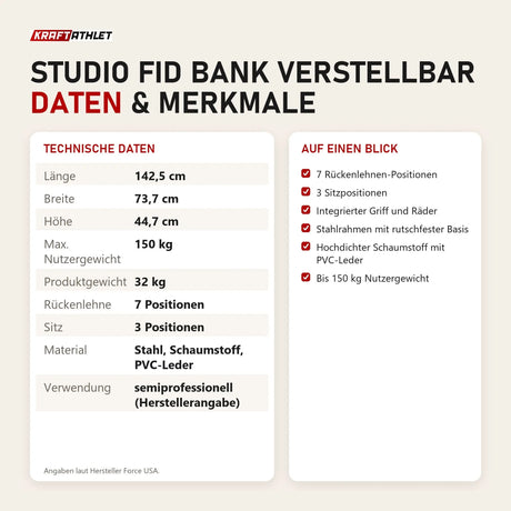 Technische Daten und Merkmale von Force USA Studio FID Bank verstellbar als Tabelle