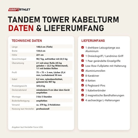 Technische Daten und Lieferumfang von Force USA Tandem Tower Kabelturm als Tabelle