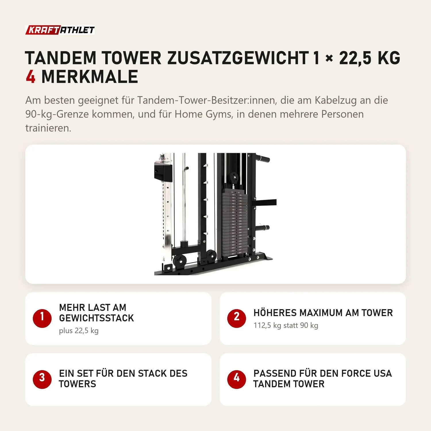 Force USA Tandem Tower Zusatzgewicht 1 × 22,5 kg mit 4 Merkmalen: Mehr Last am Gewichtsstack, Höheres Maximum am Tower, Ein Set für den Stack des Towers, Passend für den Tandem Tower