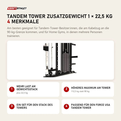 Force USA Tandem Tower Zusatzgewicht 1 × 22,5 kg mit 4 Merkmalen: Mehr Last am Gewichtsstack, Höheres Maximum am Tower, Ein Set für den Stack des Towers, Passend für den Tandem Tower