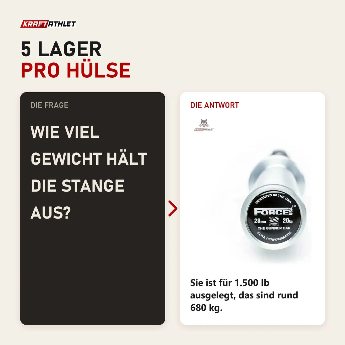 Frage und Antwort zu Force USA The Gunner Barbell V2: Wie viel Gewicht hält die Stange aus?