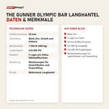 Technische Daten und Merkmale von Force USA The Gunner Olympic Bar Langhantel als Tabelle