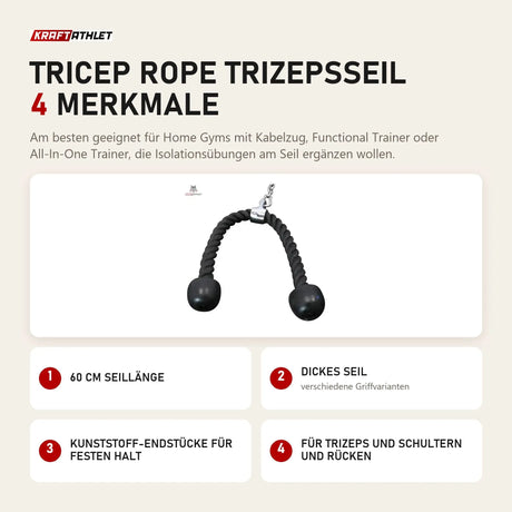 Force USA Tricep Rope Trizepsseil mit 4 Merkmalen: 60 cm Seillänge, Dickes Seil, Kunststoff-Endstücke für festen Halt, Für Trizeps und Schultern und Rücken