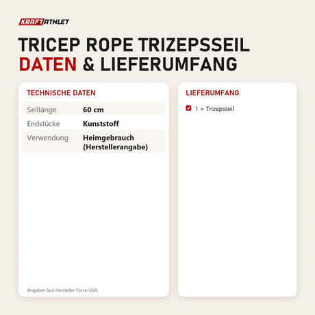 Technische Daten und Lieferumfang von Force USA Tricep Rope Trizepsseil als Tabelle