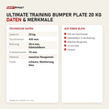 Technische Daten und Merkmale von Force USA Ultimate Training Bumper Plate 20 kg als Tabelle