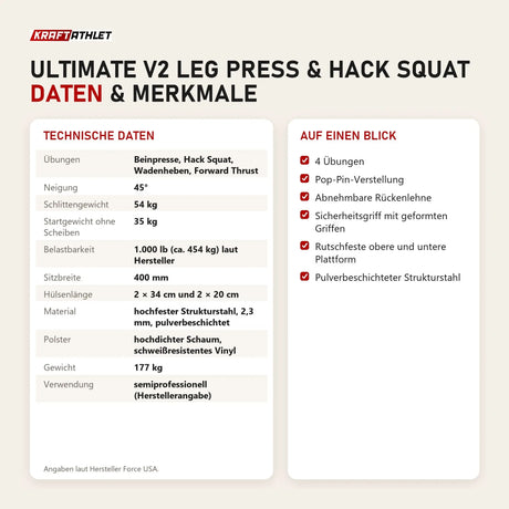 Technische Daten und Merkmale von Force USA Ultimate V2 Leg Press & Hack Squat als Tabelle