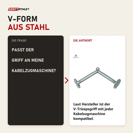 Frage und Antwort zu Force USA V-Trizepsgriff: Passt der Griff an meine Kabelzugmaschine?