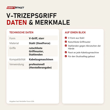 Technische Daten und Merkmale von Force USA V-Trizepsgriff als Tabelle