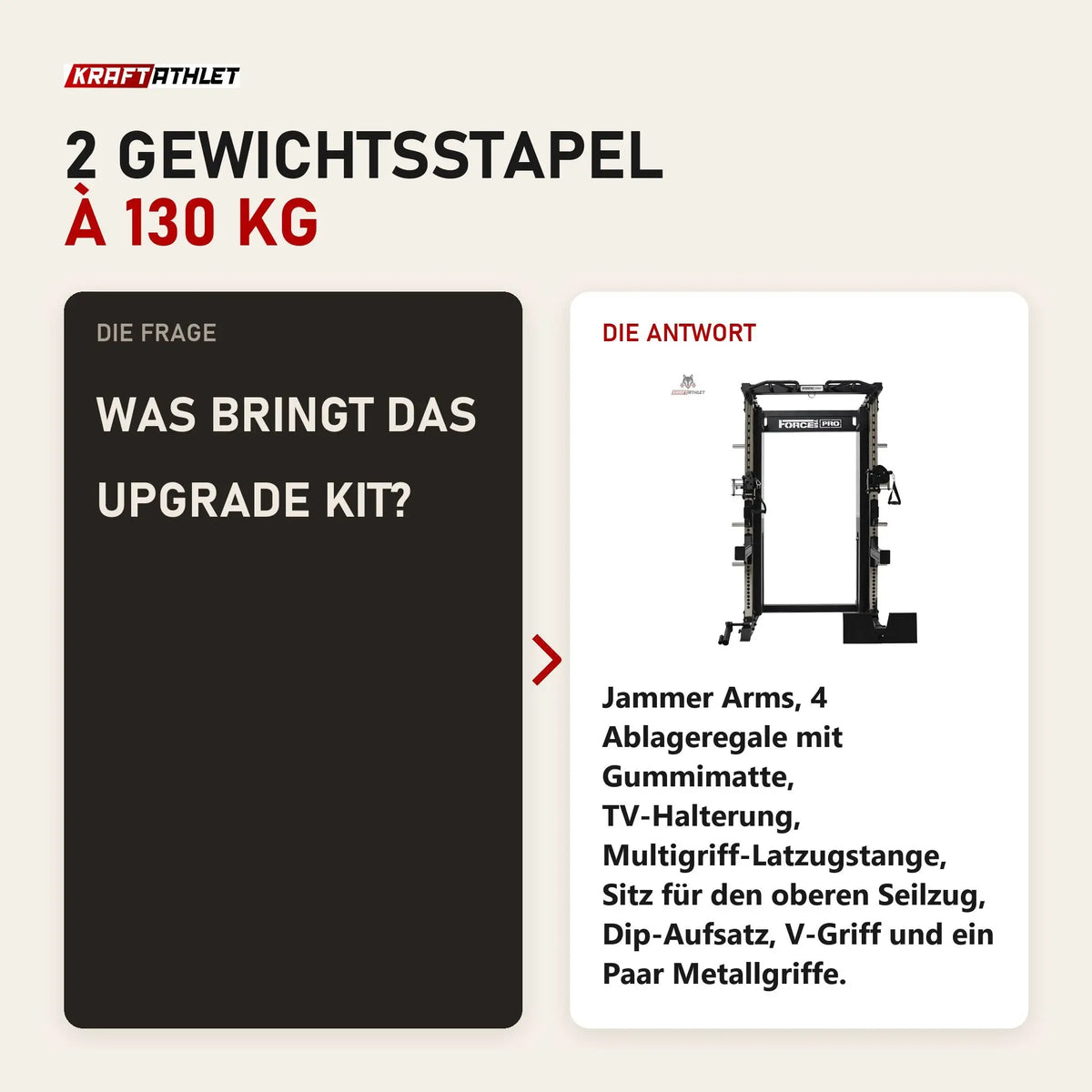 Frage und Antwort zu Force USA X15 Pro Multi Trainer: Was bringt das Upgrade Kit?