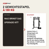 Frage und Antwort zu Force USA X15 Pro Multi Trainer: Was bringt das Upgrade Kit?