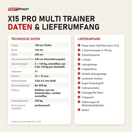 Technische Daten und Lieferumfang von Force USA X15 Pro Multi Trainer als Tabelle