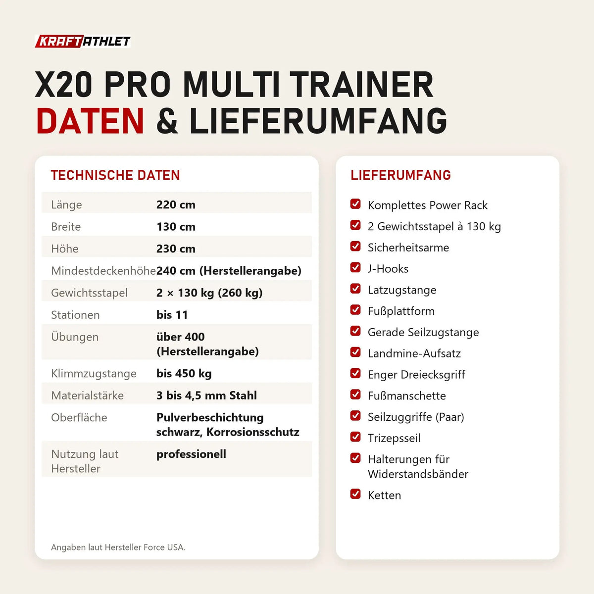 Technische Daten und Lieferumfang von Force USA X20 Pro Multi Trainer als Tabelle