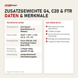 Technische Daten und Merkmale von Force USA Zusatzgewichte G4, C20 & FTR als Tabelle