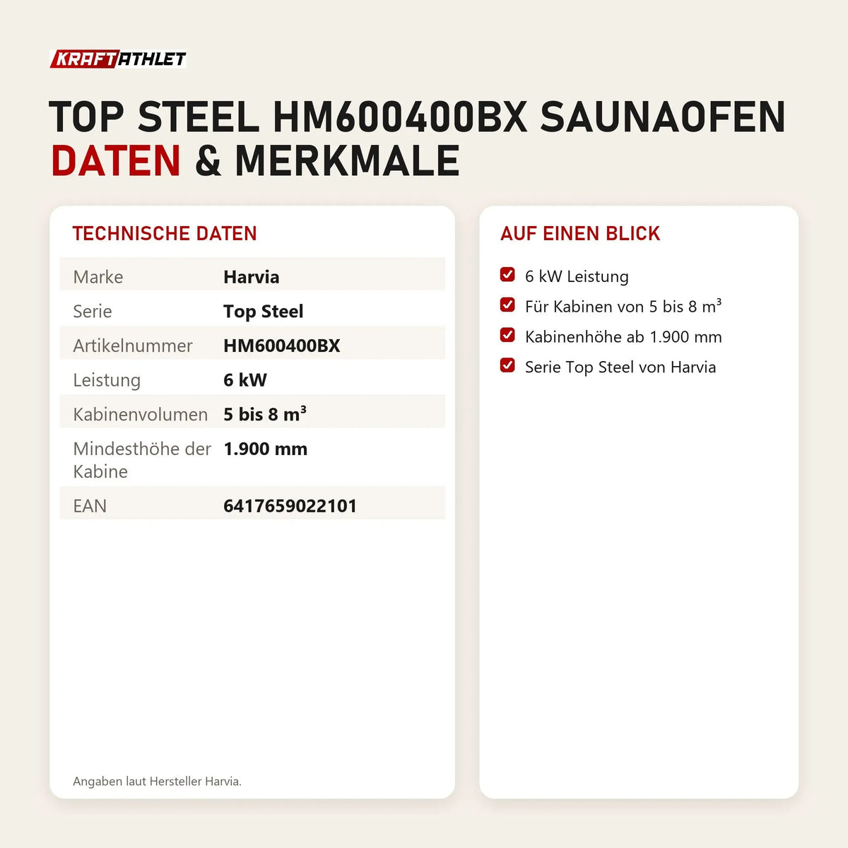 Technische Daten und Merkmale von Harvia Top Steel HM600400BX Saunaofen als Tabelle