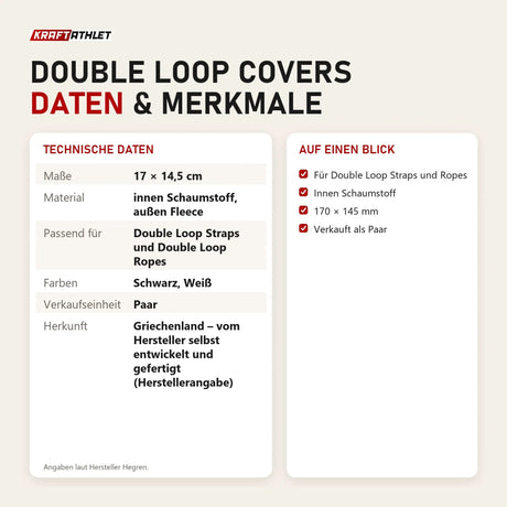 Technische Daten und Merkmale von Hegren Double Loop Covers als Tabelle