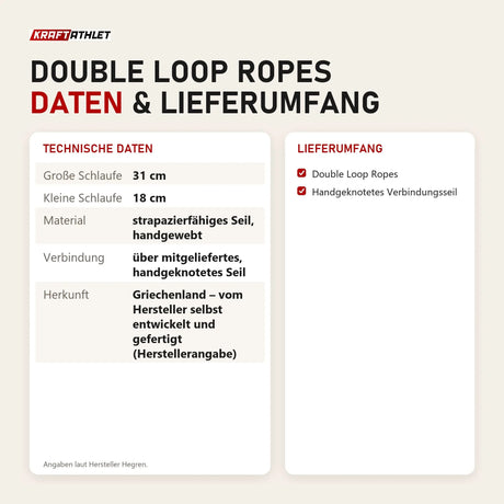 Technische Daten und Lieferumfang von Hegren Double Loop Ropes als Tabelle