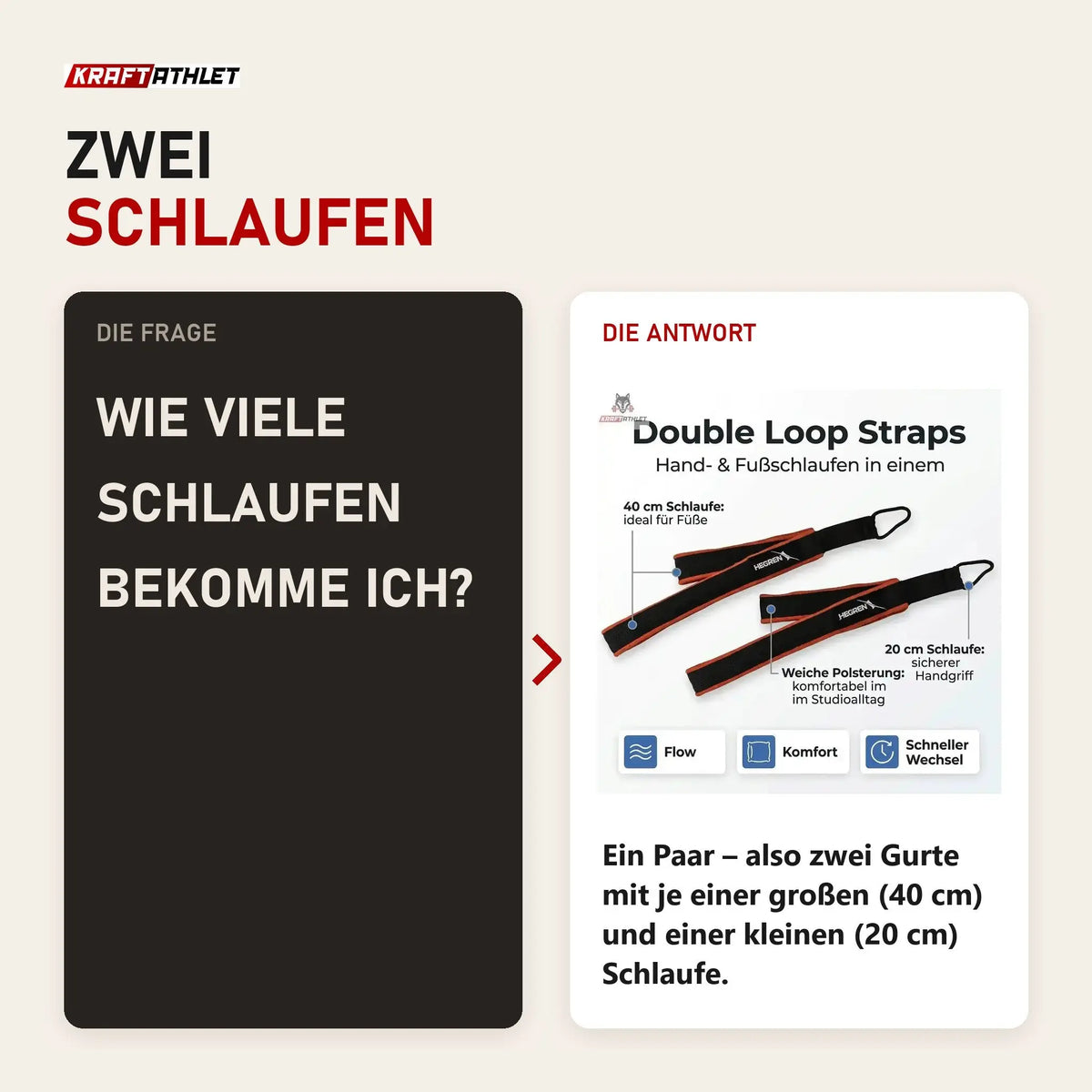 Frage und Antwort zu Hegren Double Loop Straps: Wie viele Schlaufen bekomme ich?