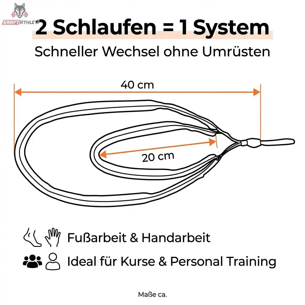 Hegren Double Loop Straps, Infografik mit den Maßen der beiden Schlaufen