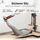 Hegren Double Loop Straps, Infografik zum sicheren Sitz, Training in Rückenlage