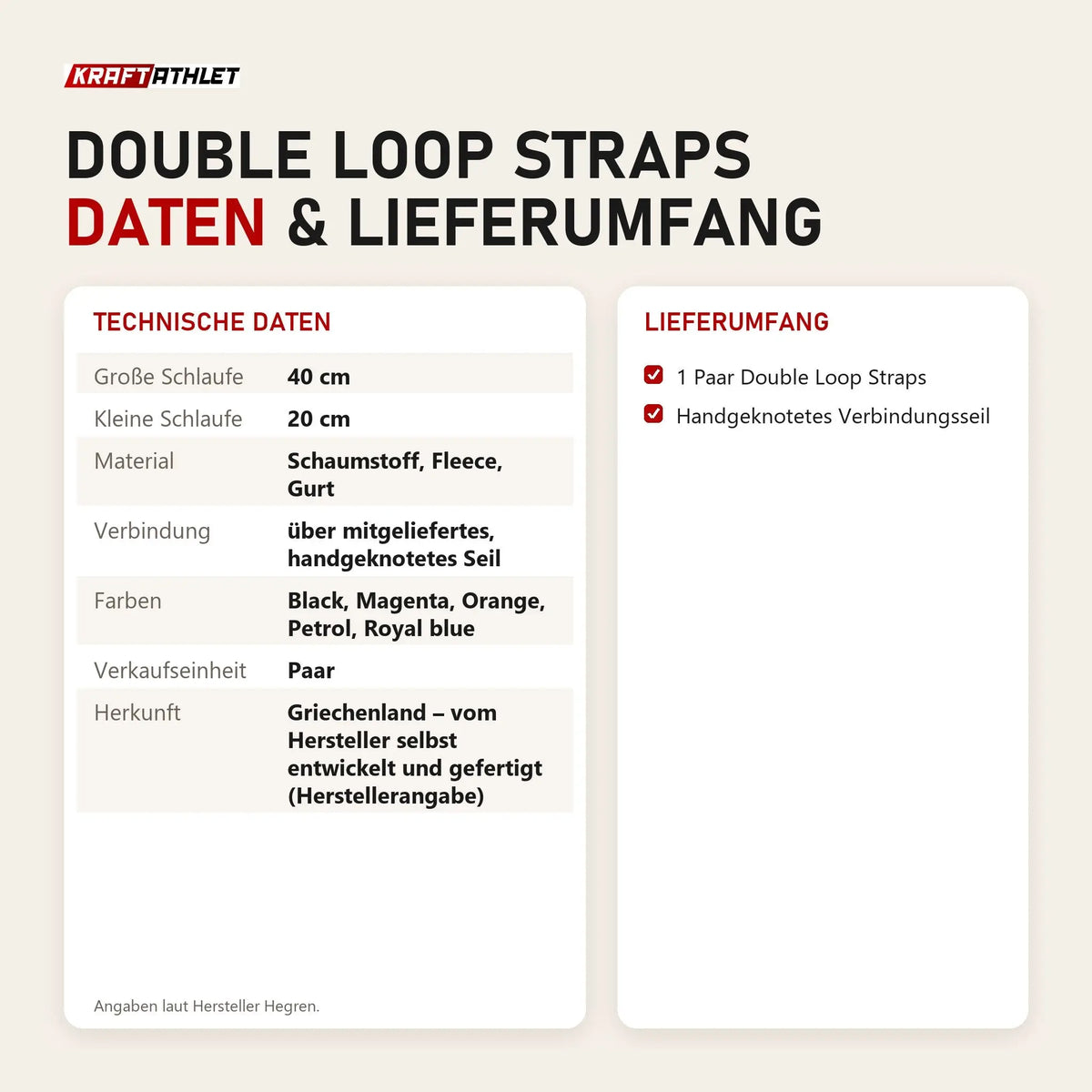 Technische Daten und Lieferumfang von Hegren Double Loop Straps als Tabelle