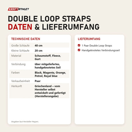 Technische Daten und Lieferumfang von Hegren Double Loop Straps als Tabelle