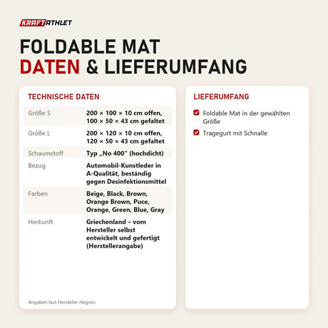 Technische Daten und Lieferumfang von Hegren Foldable Mat als Tabelle
