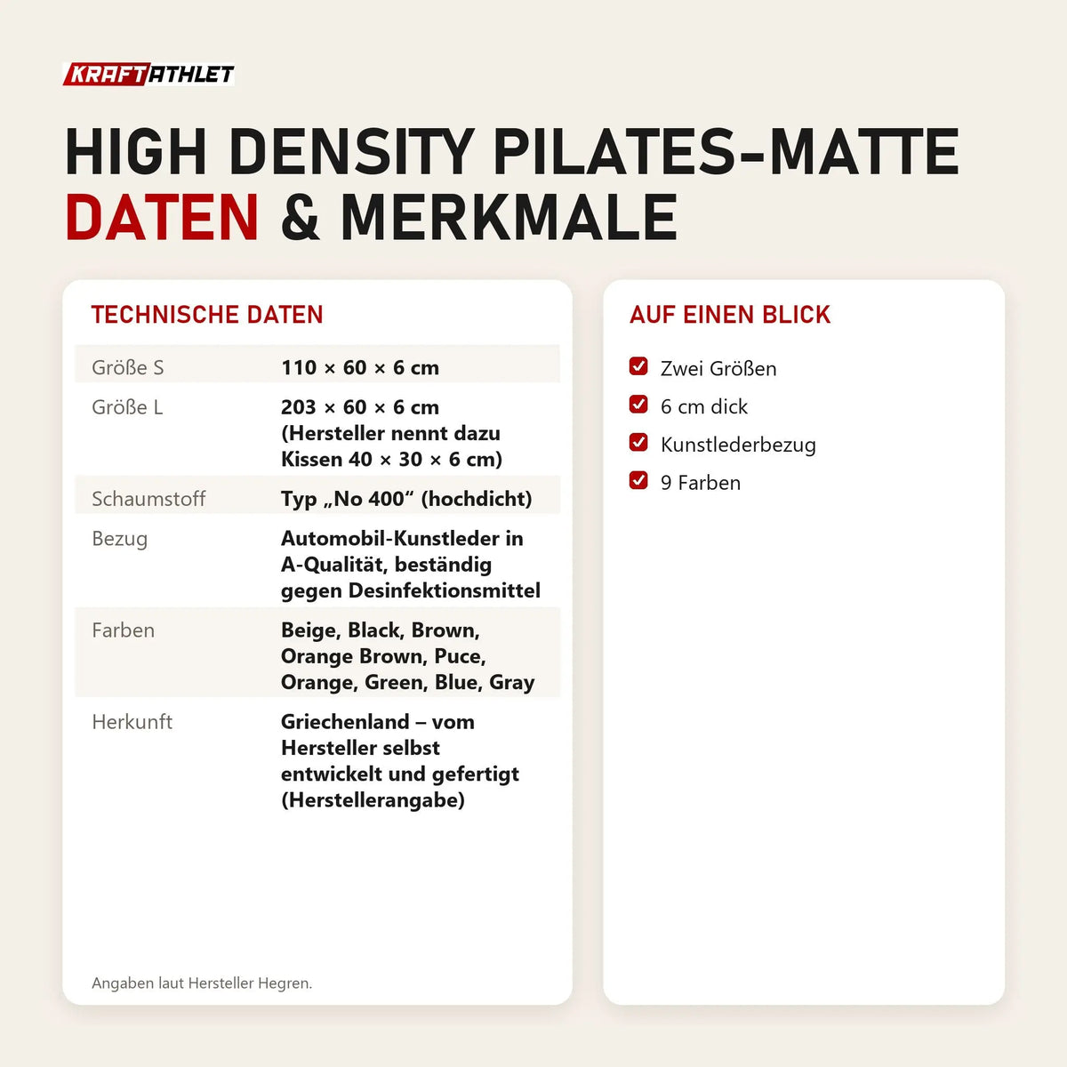 Technische Daten und Merkmale von Hegren High Density Pilates-Matte als Tabelle