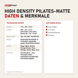 Technische Daten und Merkmale von Hegren High Density Pilates-Matte als Tabelle