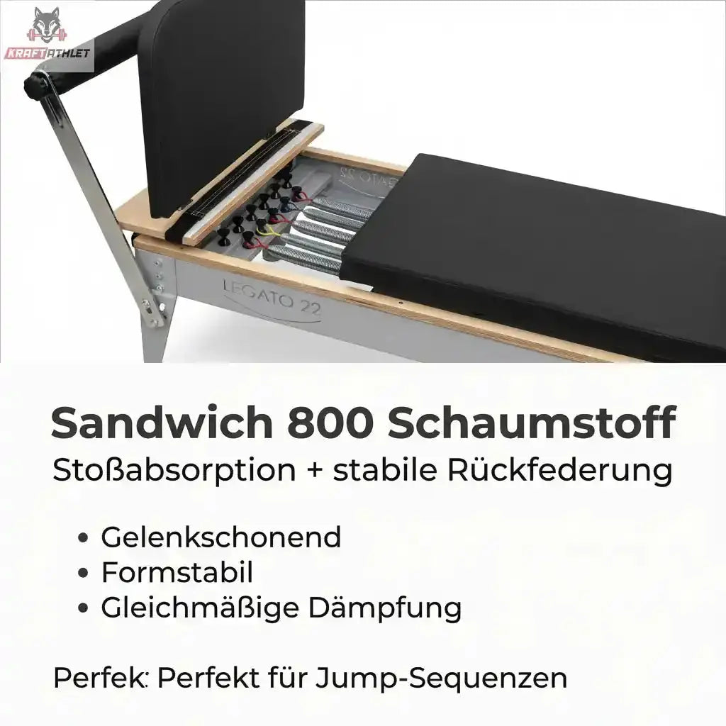 Hegren Jumpboard LEGATO im Detail: Schaumstoffaufbau am Reformer